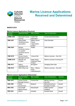 Marine Licence Applications Received and Determined