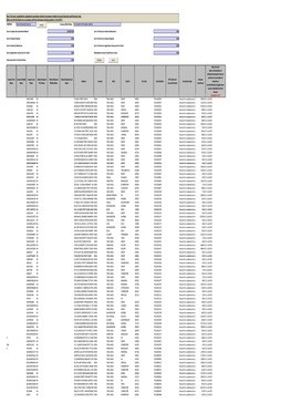 Unclaimed Dividend 2009-10 Transferred to IEPF