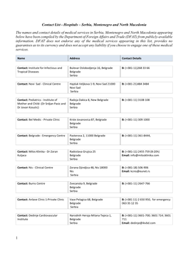 Contact List - Hospitals – Serbia, Montenegro and North Macedonia