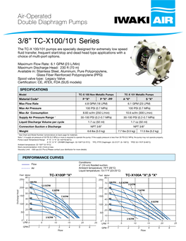 3/8” TC-X100/101 Series