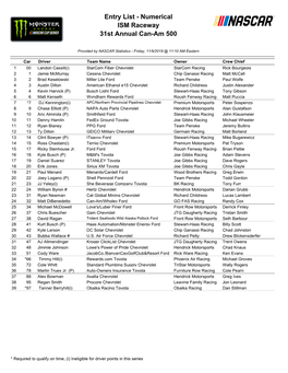 Entry List - Numerical ISM Raceway 31St Annual Can-Am 500