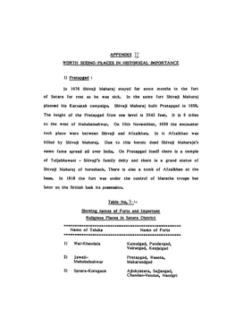 Appendix ]T Worth Seeing-Peaces in -H1stqricae Importance