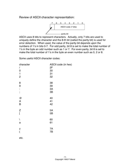 Review of ASCII Character Representation