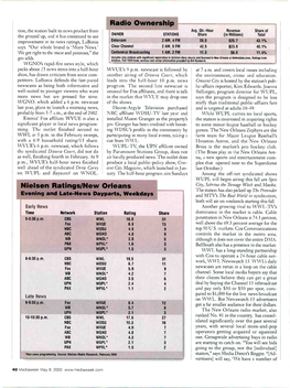 Radio Ownership Nielsen Ratings/New Orleans