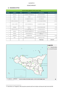 Allegato 2 Elenco Impianti1 1) Discariche Attive