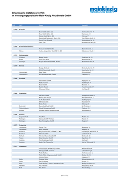 Eingetragene Installateure (VIU) Im Versorgungsgebiet Der Main-Kinzig Netzdienste Gmbh