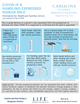 COVID-19+-PUI Milk in Neonatal Settings