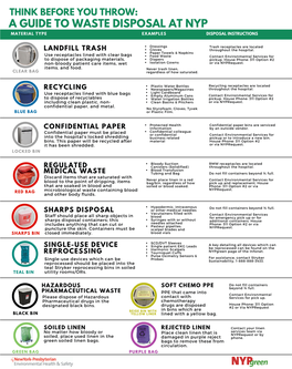 Think Before You Throw: a Guide to Waste Disposal at Nyp Material Type Examples Disposal Instructions