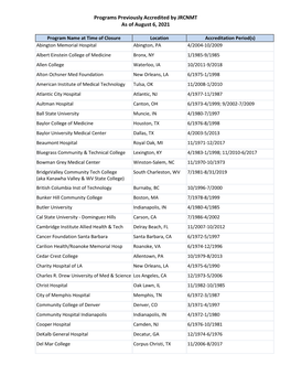 Programs Previously Accredited by JRCNMT As of August 6, 2021