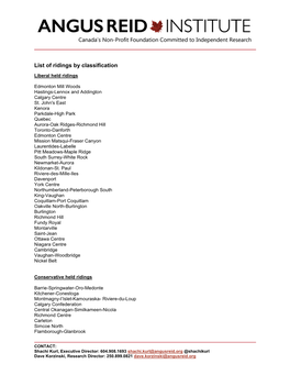 List of Ridings by Classification