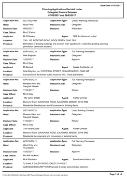 Planning Applications Decided Under Delegated Powers Between 07/02/2017 and 06/03/2017