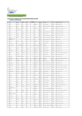 Liste Des Candidats Jeunes Diplomes Disqualifies Sciences Economiques