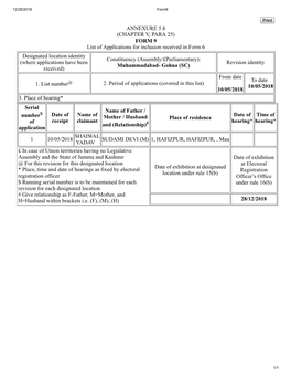 Where Applications Have Been Revision Identity Muhammadabad- Gohna (SC) Received) from Date to Date @ 2