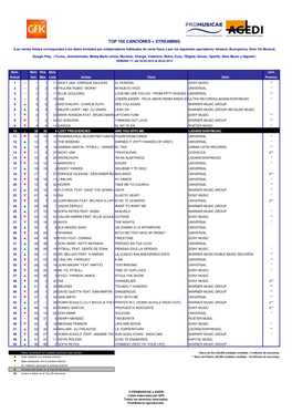 Superventas España 26-04-2015