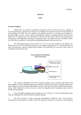 Annual Report on Competition Policy Developments in Mexico