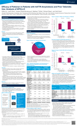 Efficacy of Patisiran in Patients with Hattr