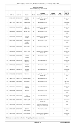 Entrance First Admission List - Bachelor of Elementary Education (B.El.Ed.)-2019