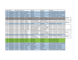 Federación Guipuzcoana De Pelota Vasca