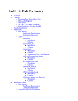 Full UDS Data Dictionary