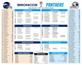 Panthers Defense Broncos Defense Panthers