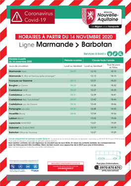 Marmande > Barbotan