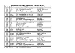 Wmjrc19 Draw