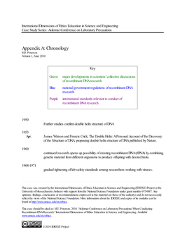 Appendix A: Chronology M.J