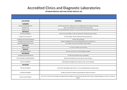 Accredited Clinics and Diagnostic Laboratories OPTIMUM MEDICAL and HEALTHCARE SERVICES, INC