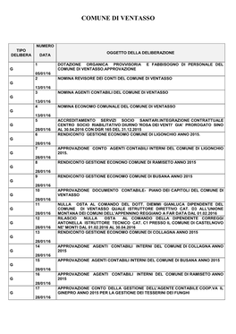 Ricerca Delibere Comune Di Ventasso