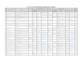 Full List of Approved Sending Organization (Cambodia)