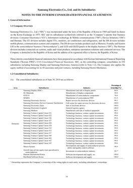 Samsung Electronics Co., Ltd. and Its Subsidiaries NOTES to THE