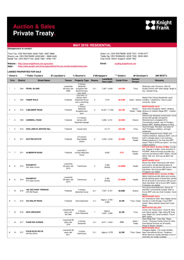 Private Treaty Listing