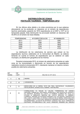 Distribución De Zonas Festejos Taurinos - Temporada 2012