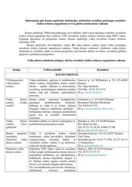 Informacija Apie Kauno Apskrities Institucijas, Teikiančias Socialines