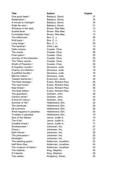 Popular Authors 2019-2020 Titles with More Than 10 Copies