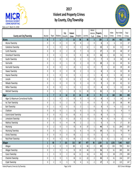 2017 Violent and Property Crimes by County, City/Township