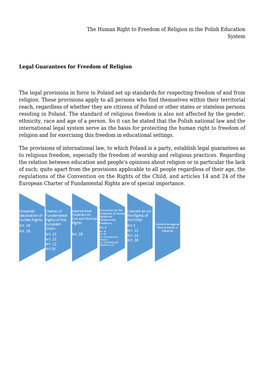 The Human Right to Freedom of Religion in the Polish Education System