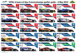 Spotter Guide