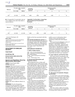 Federal Register/Vol. 85, No. 31/Friday, February 14, 2020/Rules