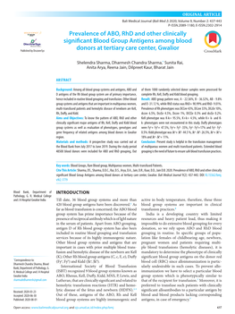 Prevalence of ABO, Rhd and Other Clinically Significant Blood Group Antigens Among Blood Donors at Tertiary Care Center, Gwalior