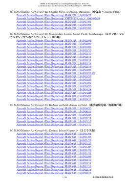 Of Records of the US Strategic Bombing Survey