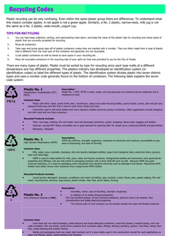 Plastic Recycling Can Be Very Confusing. Even Within the Same Plastic Group There Are Differences