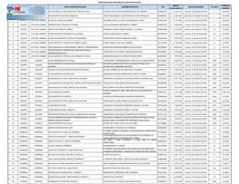 DEPORTES 2016 REGIÓN DE ATACAMA.Xlsx