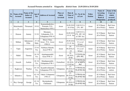 Accused Persons Arrested in Alappuzha District from 23.09.2018 to 29.09.2018