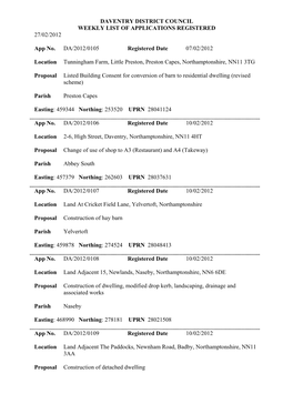 DAVENTRY DISTRICT COUNCIL WEEKLY LIST of APPLICATIONS REGISTERED 27/02/2012 App No. DA/2012/0105 Registered Date 07/02/2012 Loca