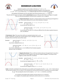 Discriminant & Solutions