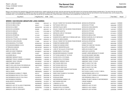 The Kennel Club Registration Printed: 21/09/2020 14:45:23 PRA (Cord1) Tests September 2020 Page: 1 of 28