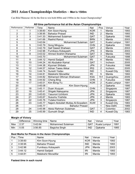 2011 Asian Championships Statistics – Men's 1500M