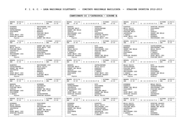 F. I. G. C. - Lega Nazionale Dilettanti - Comitato Regionale Basilicata – Stagione Sportiva 2012-2013