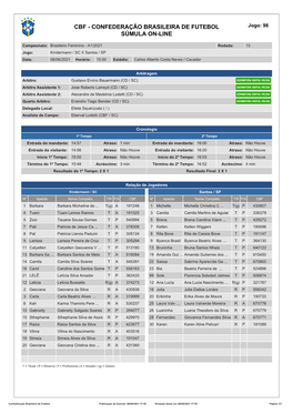 CBF - CONFEDERAÇÃO BRASILEIRA DE FUTEBOL Jogo: 98 SÚMULA ON-LINE